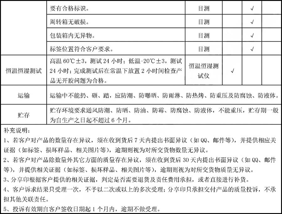 iwpack彩盒成品检验标准-iwpack.com