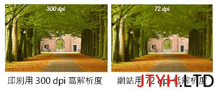 解析度