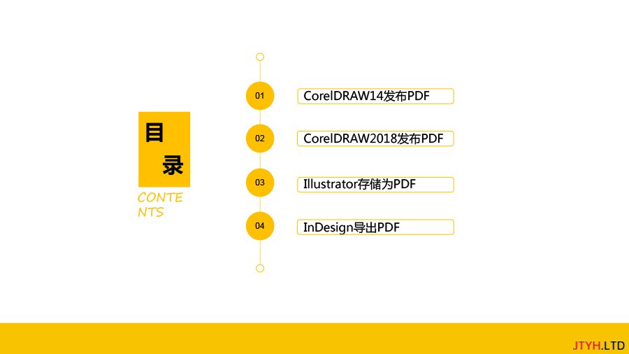 印刷设计文件转换PDF操作步骤