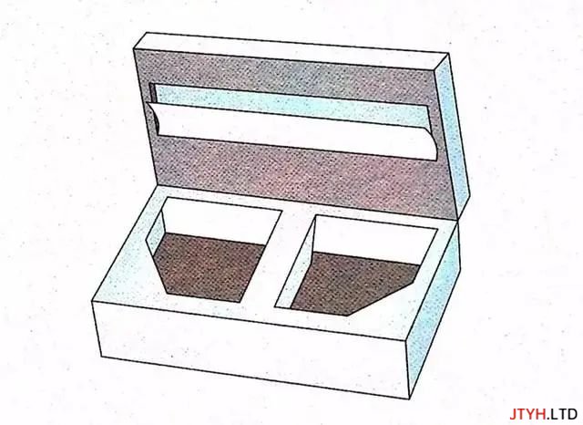 知识丨常见纸质盒结构图及效果图参考