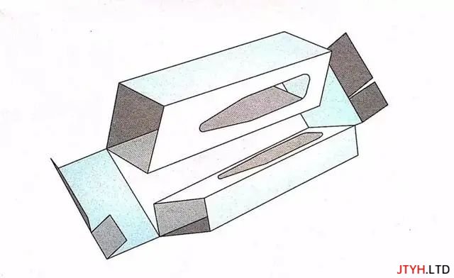 知识丨常见纸质盒结构图及效果图参考
