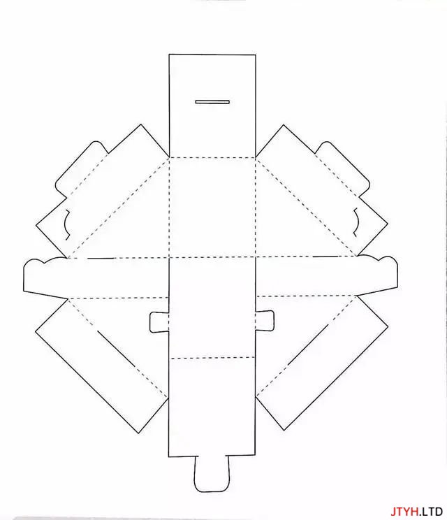 知识丨常见纸质盒结构图及效果图参考