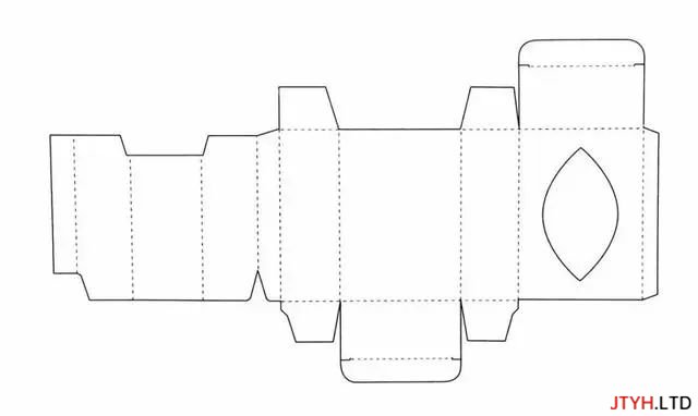 知识丨常见纸质盒结构图及效果图参考