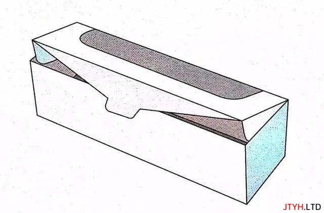 知识丨常见纸质盒结构图及效果图参考