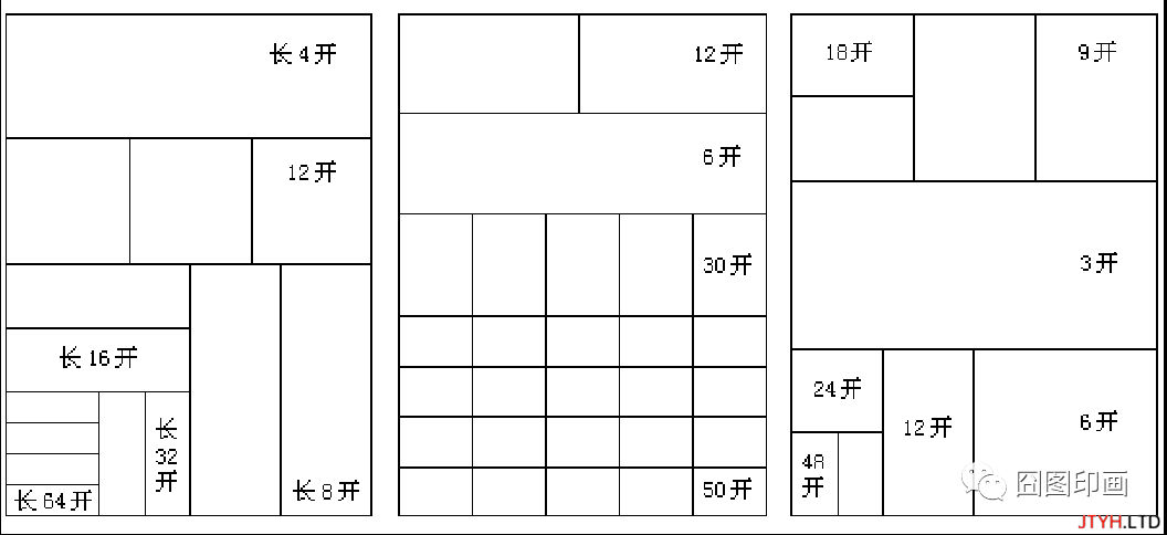 常用印刷纸张及纸张开度标准，你都了解了吗？