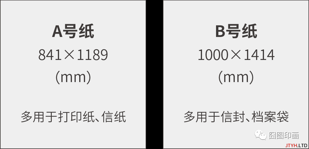 常用印刷纸张及纸张开度标准，你都了解了吗？