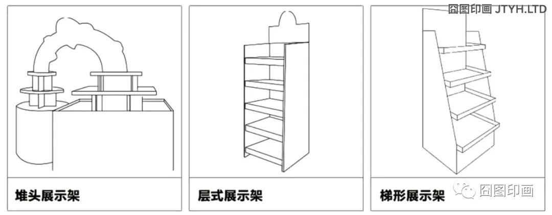 纸质展示架与陈列式包装：商品的宣传与陈列策