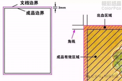 关于印刷包装人必须知道的印刷设计与生产细节