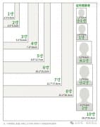 常用照片尺寸合集-超全照片尺寸宝典，摄影爱好