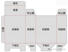 如何绘制一款包装结构图